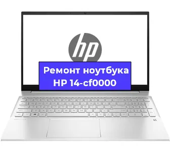 Замена кулера на ноутбуке HP 14-cf0000 в Воронеже